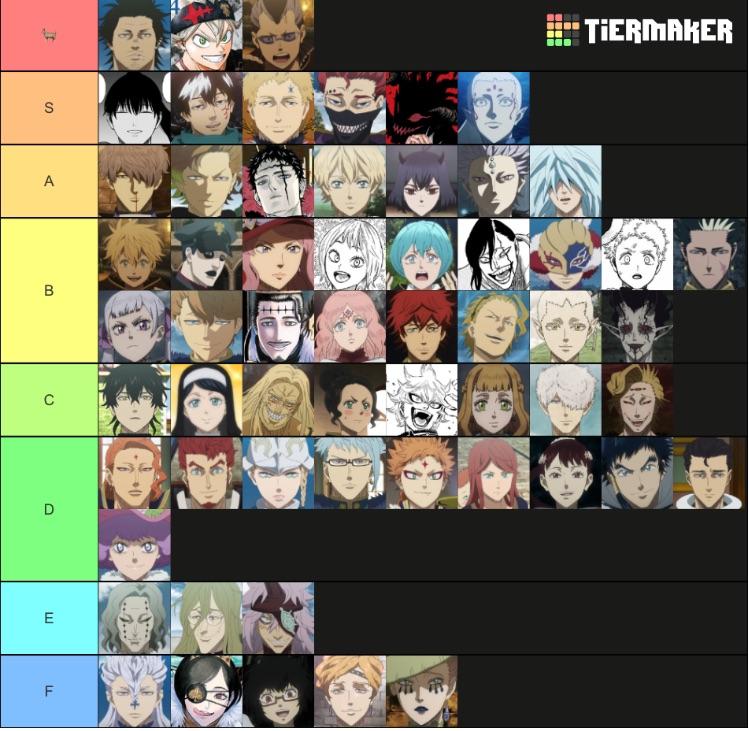 Black Clover Mobile Tier List: Best & Worst Characters Ranked