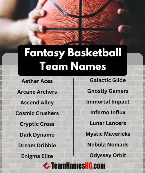 Best Fantasy Basketball Team Names for 2023: Top Picks and Ideas