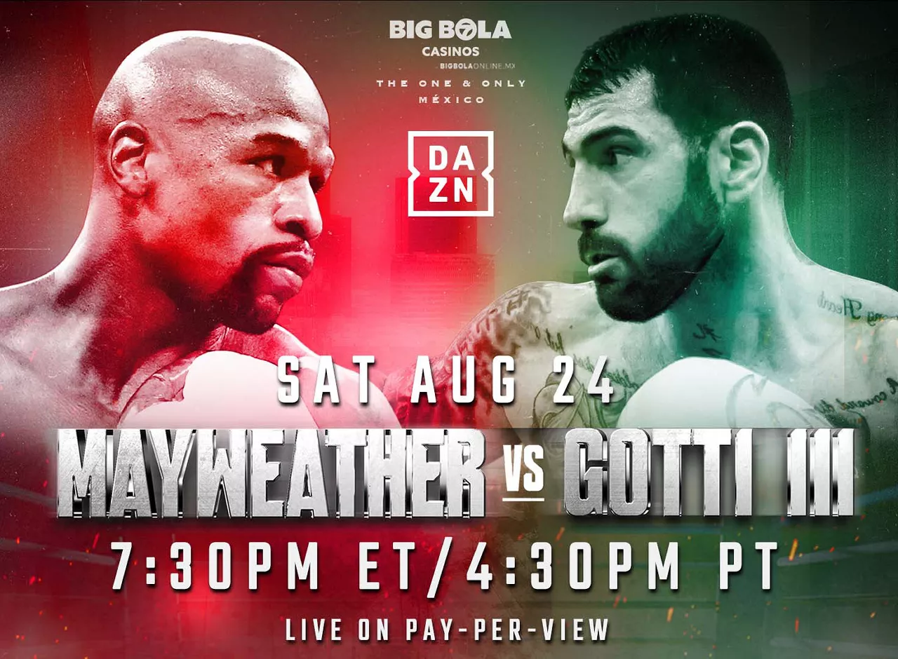 Floyd Mayweather vs. John Gotti III: Preview of the Highly Anticipated 2024 Exhibition Fight