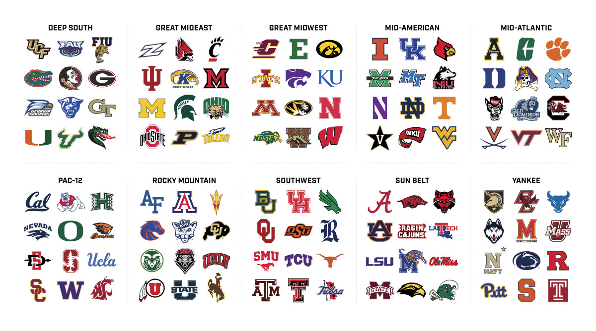 Latest Conference Realignment Rumors: Whats Next for College Leagues?