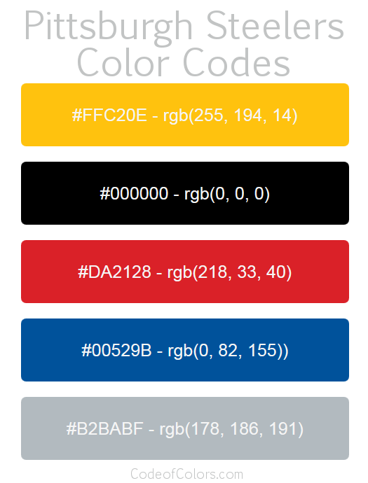 Pittsburgh Steelers Logo Colors: Meaning, Codes, and Evolution