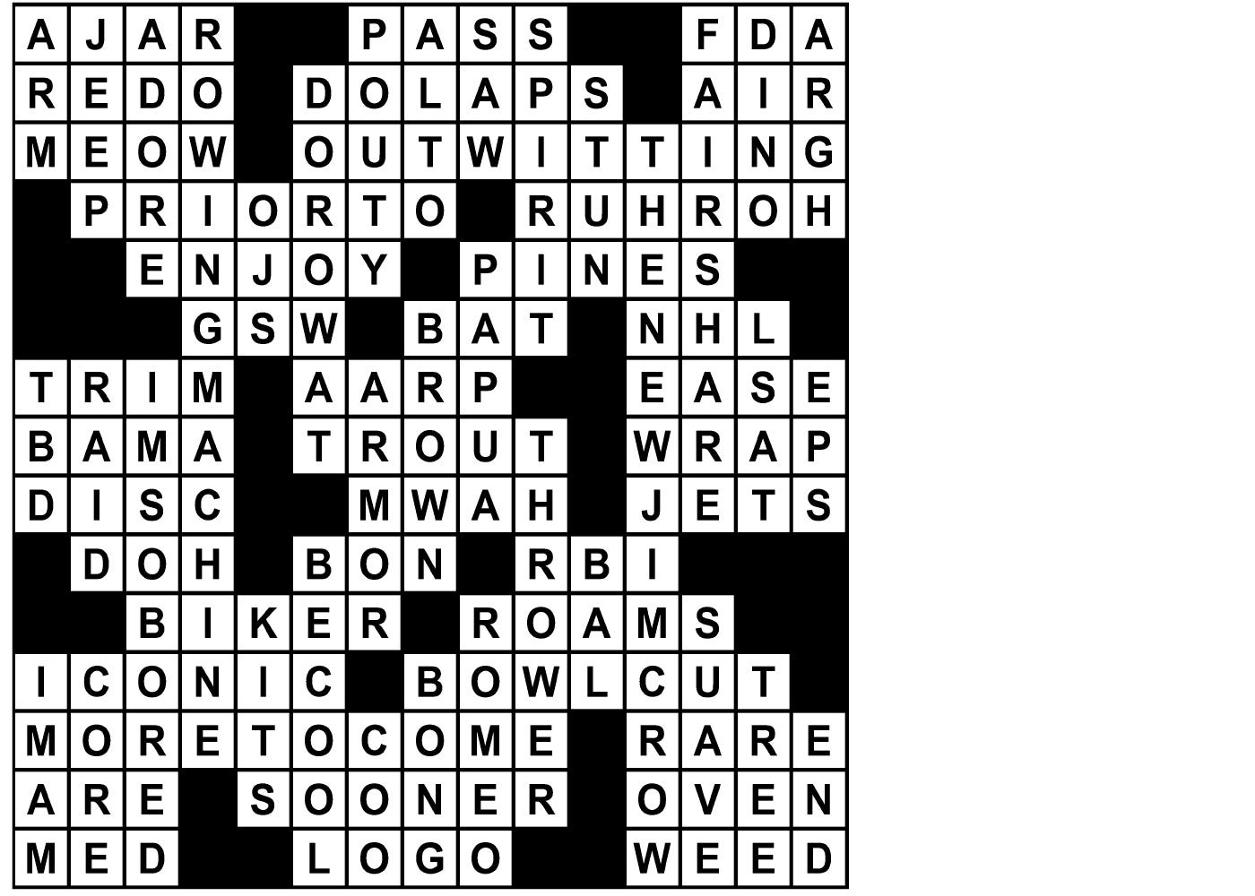 Oust Crossword Clue: 13 Possible Answers & Solutions Explained