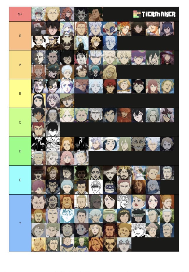 Black Clover Mobile Tier List: Best & Worst Characters Ranked