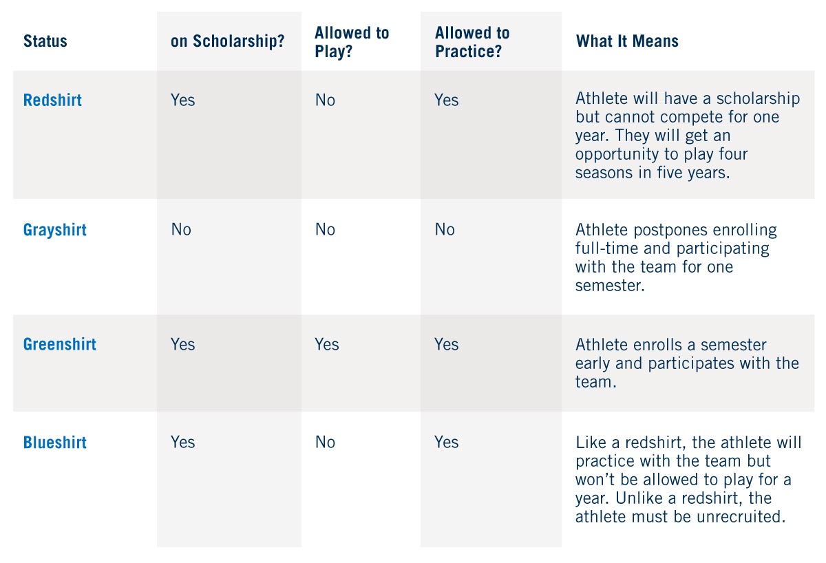 PWO Offer vs Others:  Which One is Right for You?