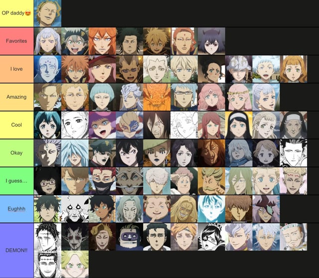 Black Clover Tier List: Ranking All Magic Knights