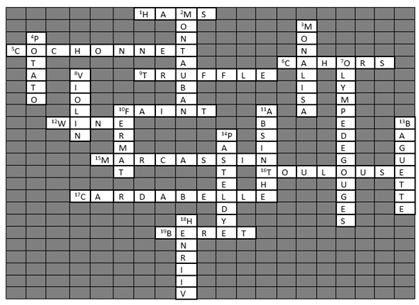 Unlocking the Mystery: Your Guide to Solving the _ de France Crossword Clue