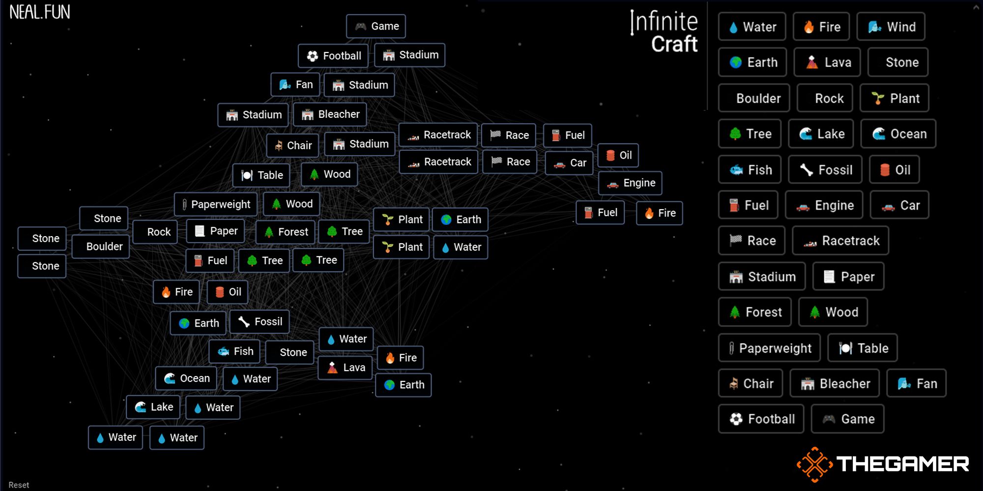 Learn How to Make Game in Infinite Craft: Tips and Tricks