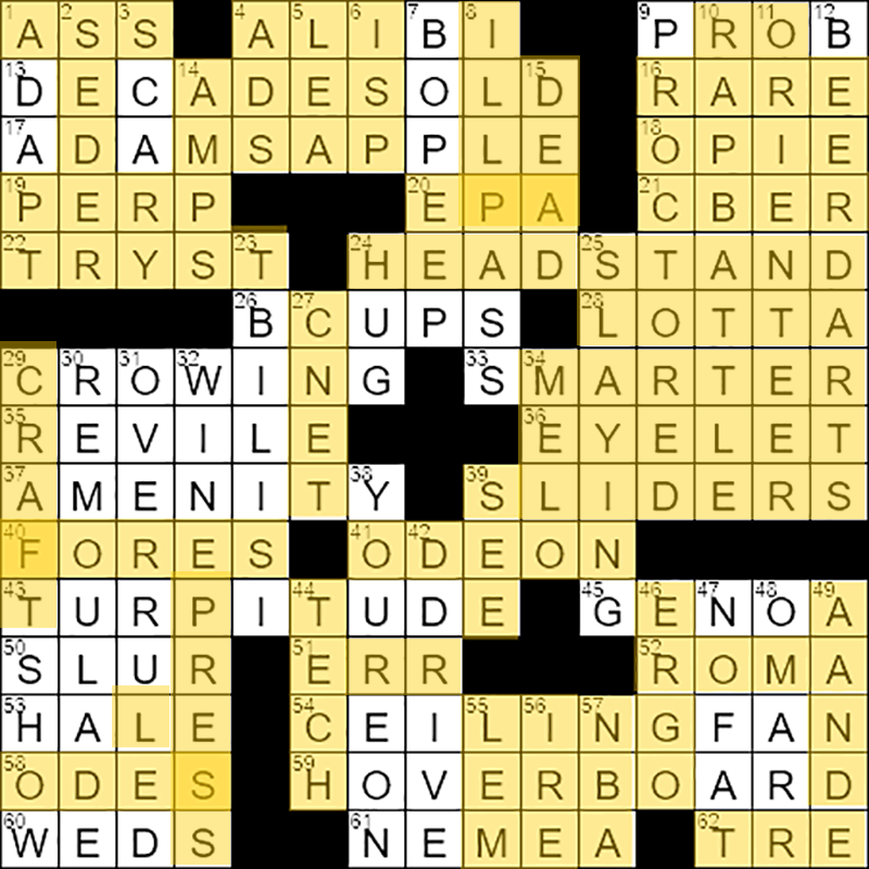 Stuck on They Require Inspiration Crossword? Find Answers Here