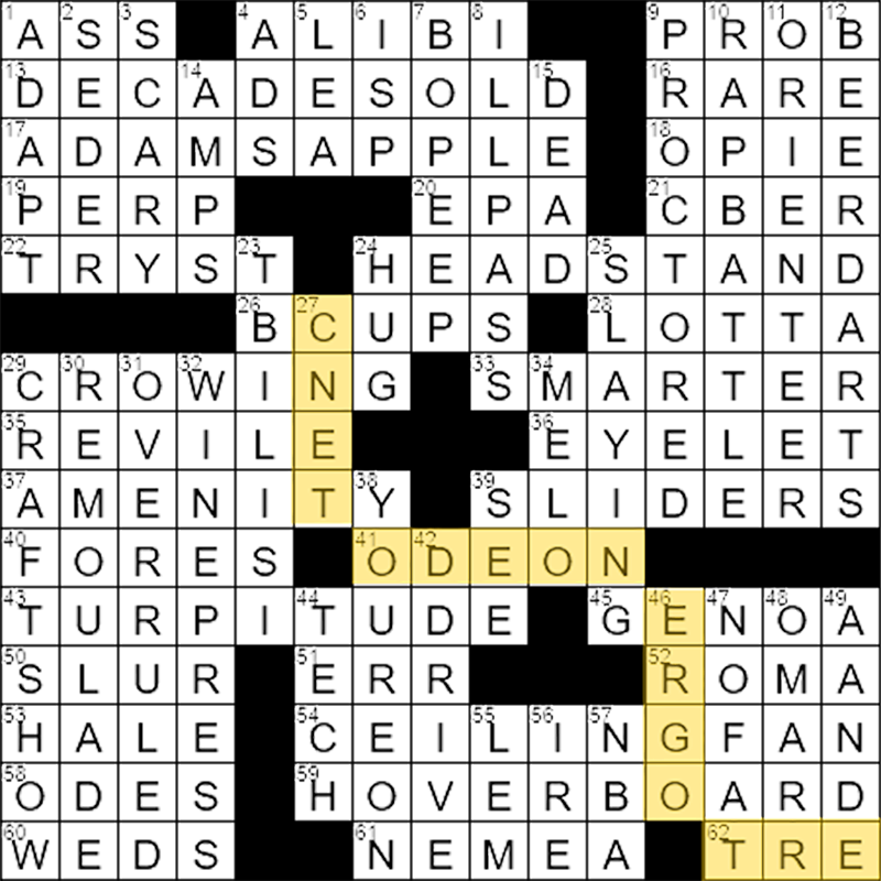 Stuck on They Require Inspiration Crossword? Find Answers Here