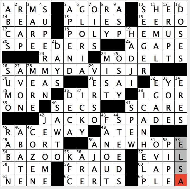 Unlocking the Mystery: Your Guide to Solving the _ de France Crossword Clue