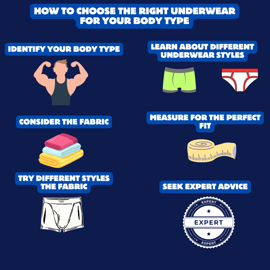 How to choose boxer slims? Expert tips to help you make the right decision.