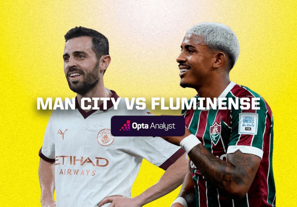 Man City vs Fluminense Predictions: Score Forecast and Key Players