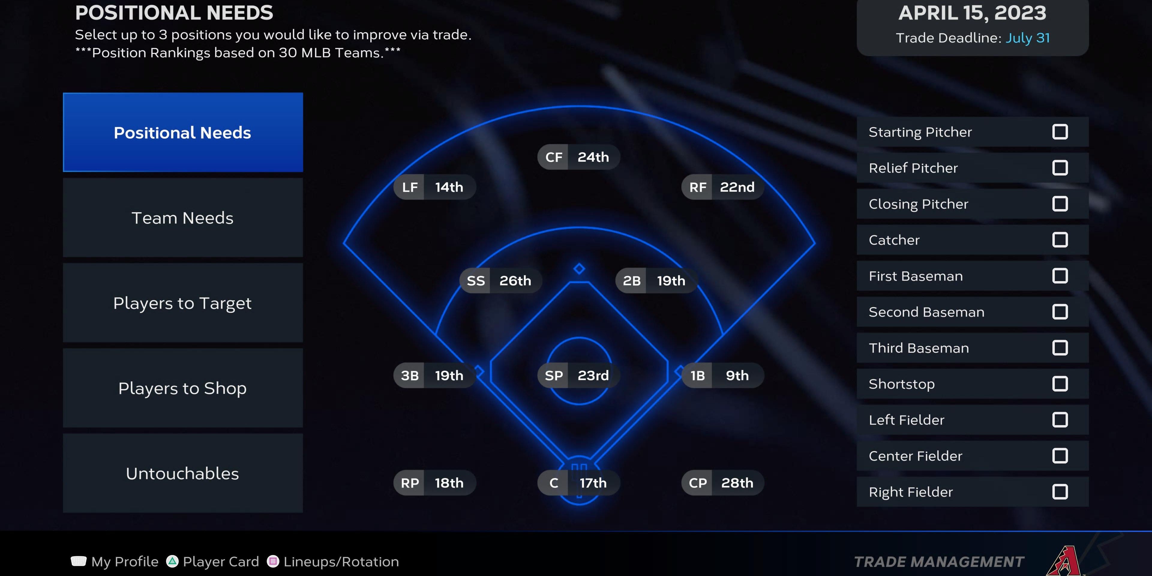 Step-by-Step Guide: How to Request Trade in MLB The Show 23 (Easy Way)