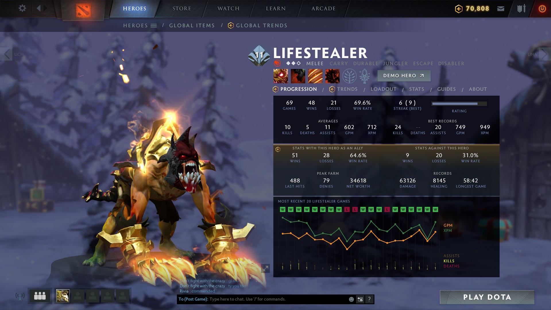 Dealing With Lifestealer: Effective Counters and Strategies to Win Your Lane Easily