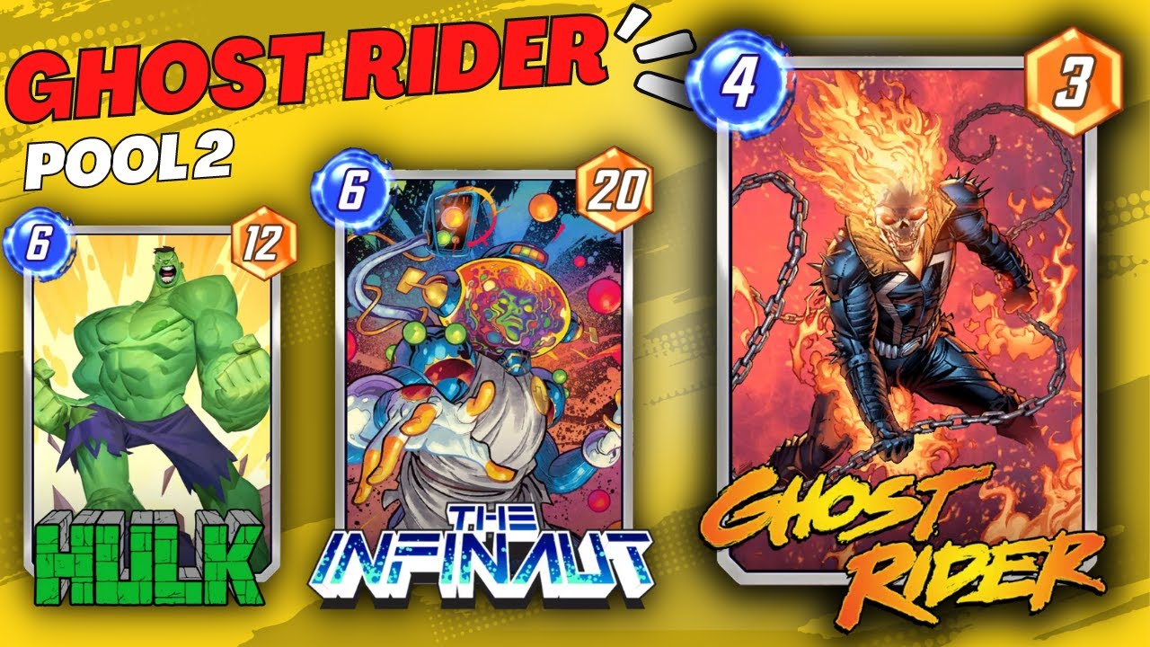 Ghost Rider Deck Marvel Snap: Easy Guide for Beginners