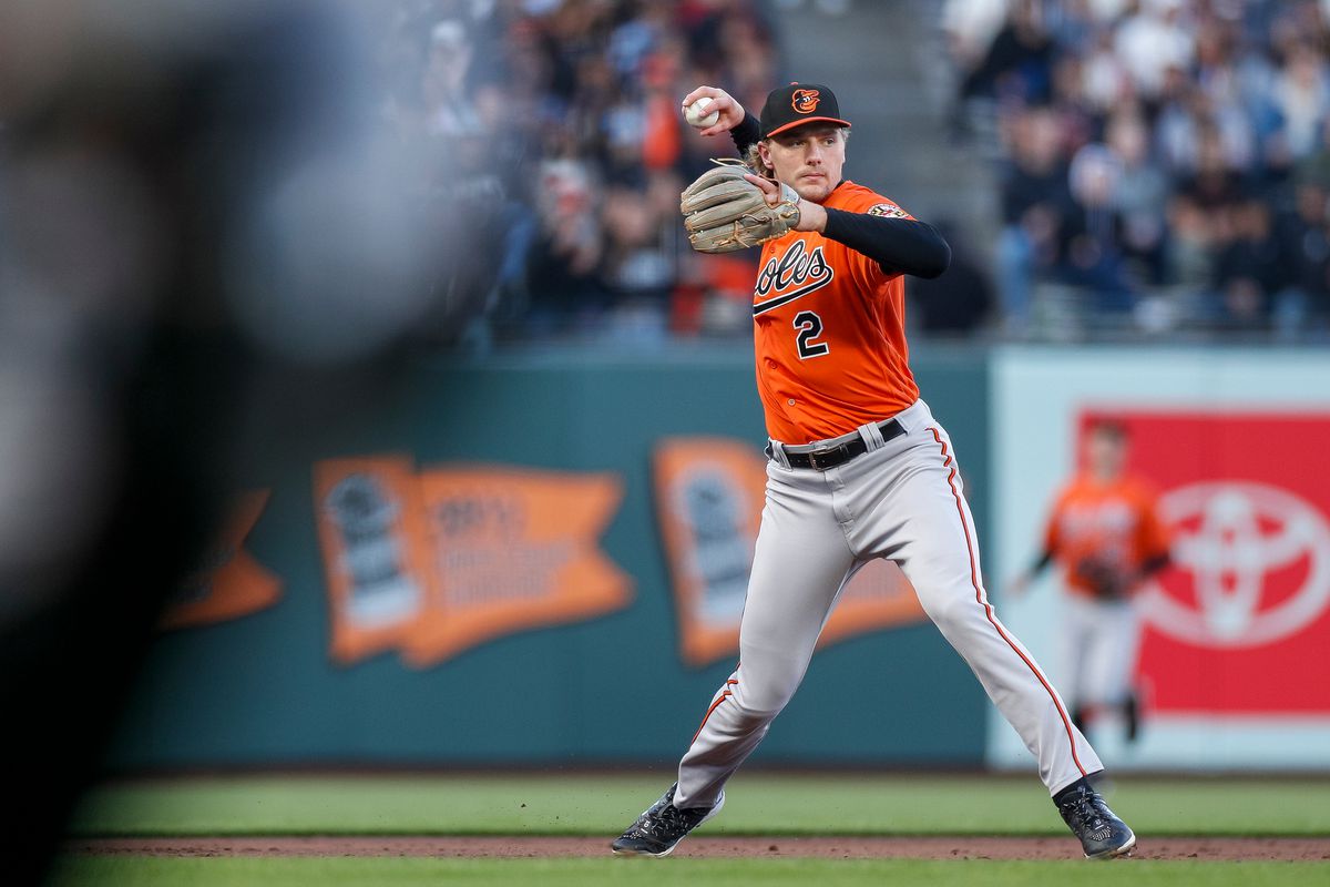 Gunnar Henderson Injury Report: The Impact on the Orioles.