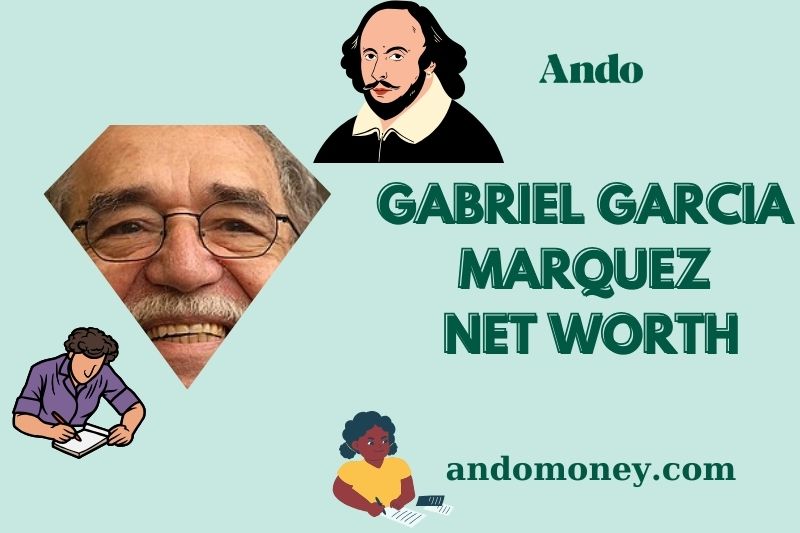 Discover Marquez Net Worth:  Learn about His Huge Fortune!