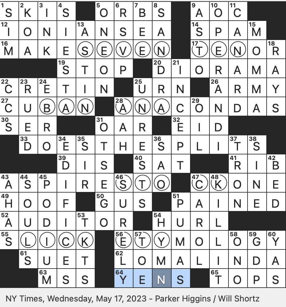 Wood source nyt crossword solution: best way to solve the clue