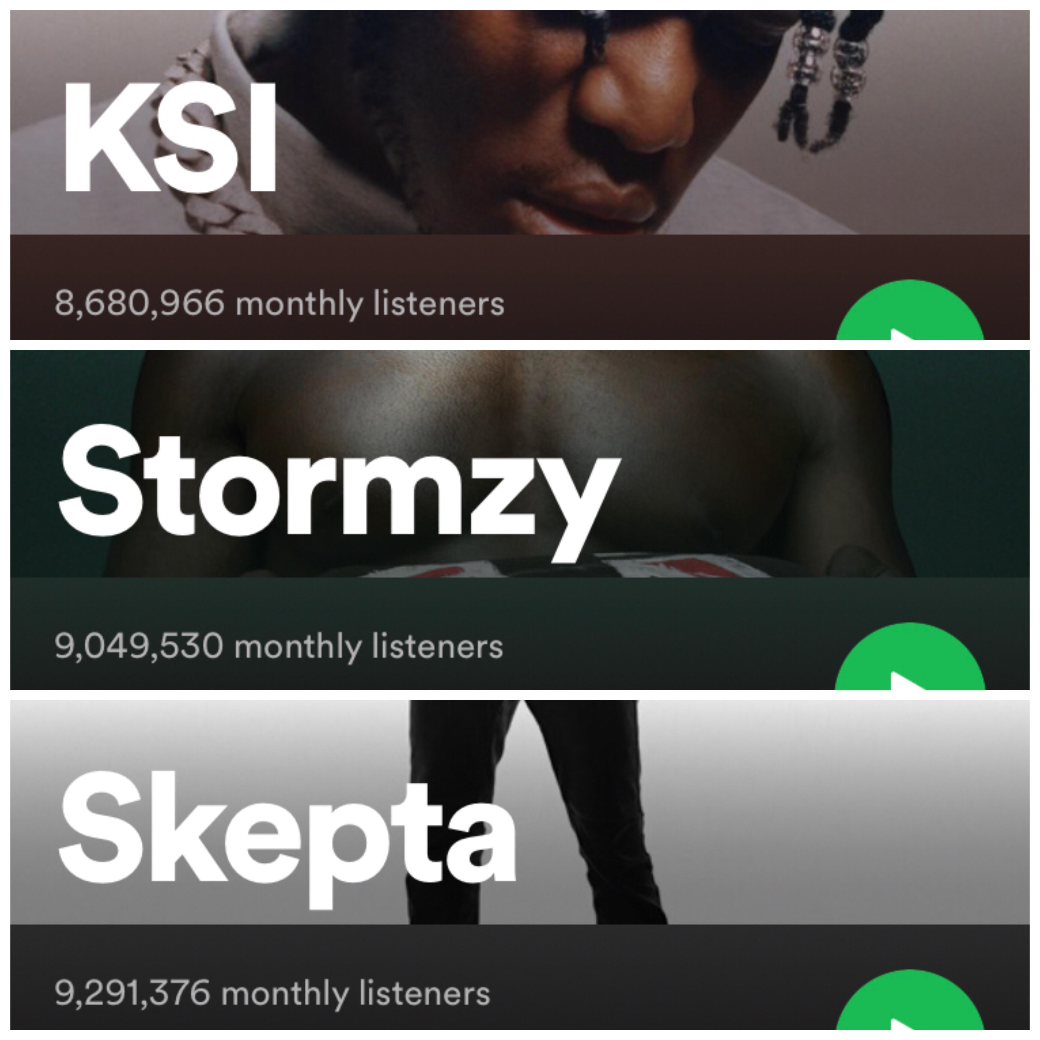 ksi peak monthly listeners Check out the peak number of KSI fans.