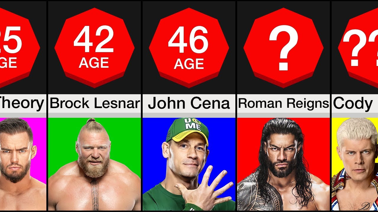 How old is WWE wrestlers? Weve got the ages of all the top stars.