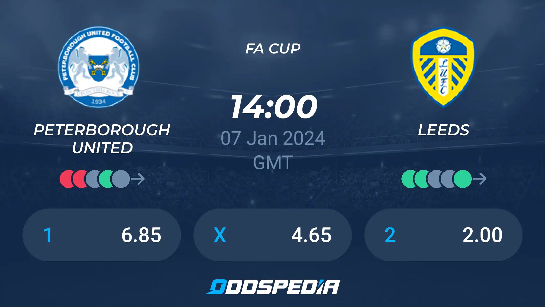 Leeds vs Peterborough Prediction: Get the Inside Scoop and Make Your Best Bet!