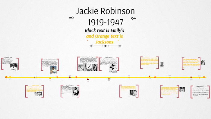 Jackie Robinson Timeline For Kids: Explore His Life Story, From Start to Finish