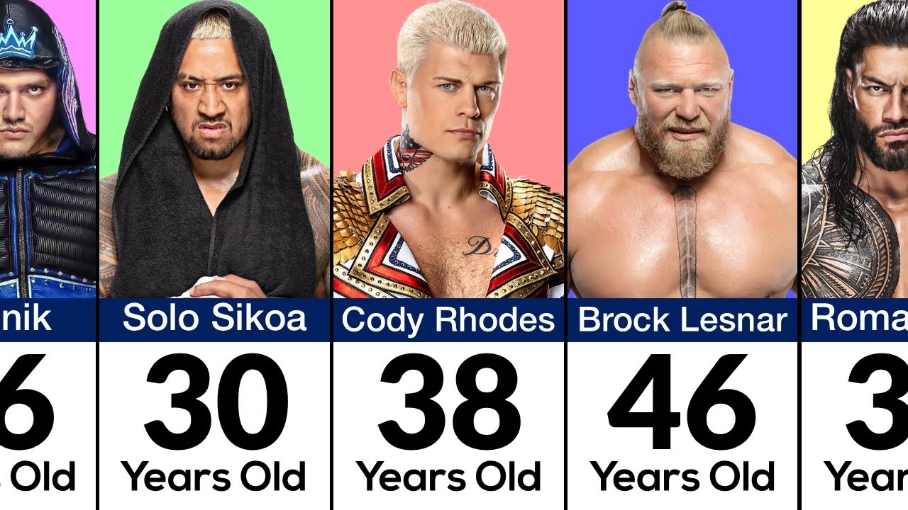 How old is WWE wrestlers? Weve got the ages of all the top stars.