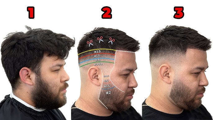 Using andis juska: Easy Guide for Perfect Fades.