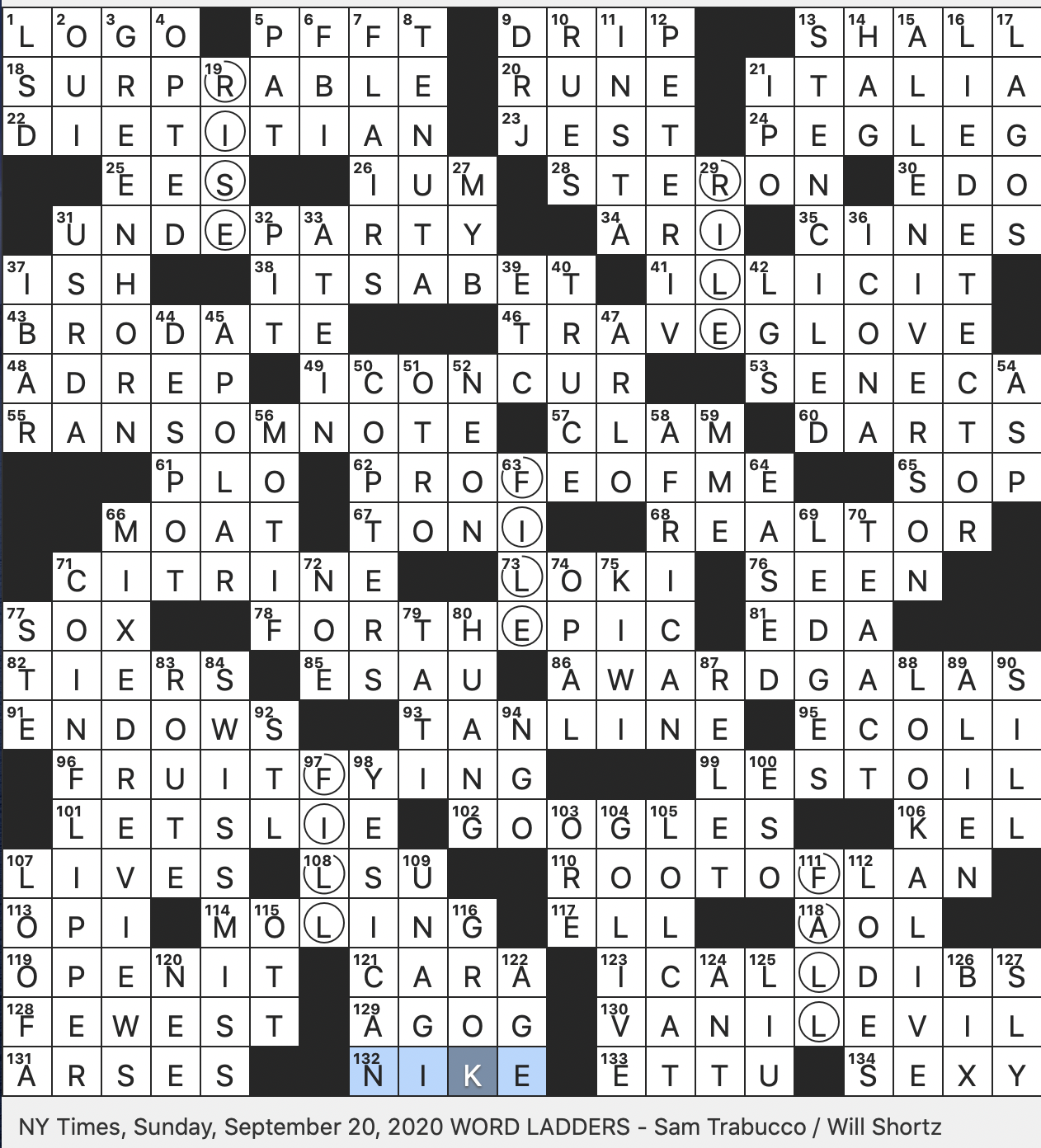 How to Finish the Pressed Hard NYT Crossword: Expert Advice for Puzzle Lovers!