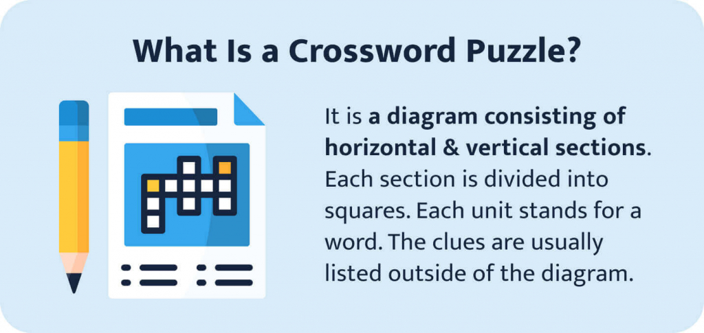 What is Crossword Employ? Learn the Basics with Simple Explanations.