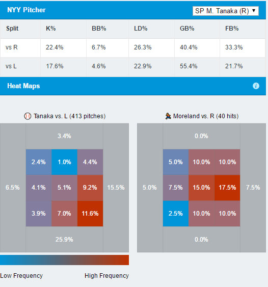 Plate IQ MLB Explained: Easy Tips to Understand the Stats