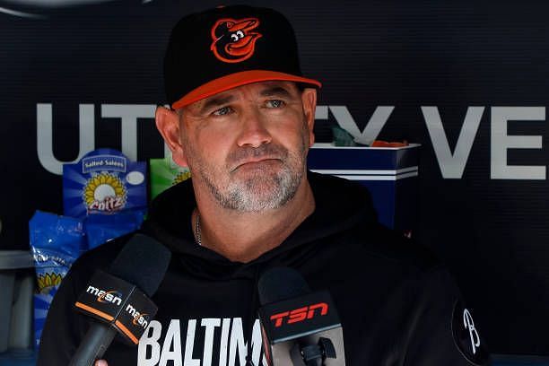 Brandon Hyde Salary: The Orioles Managers compensation and contract details for this year.